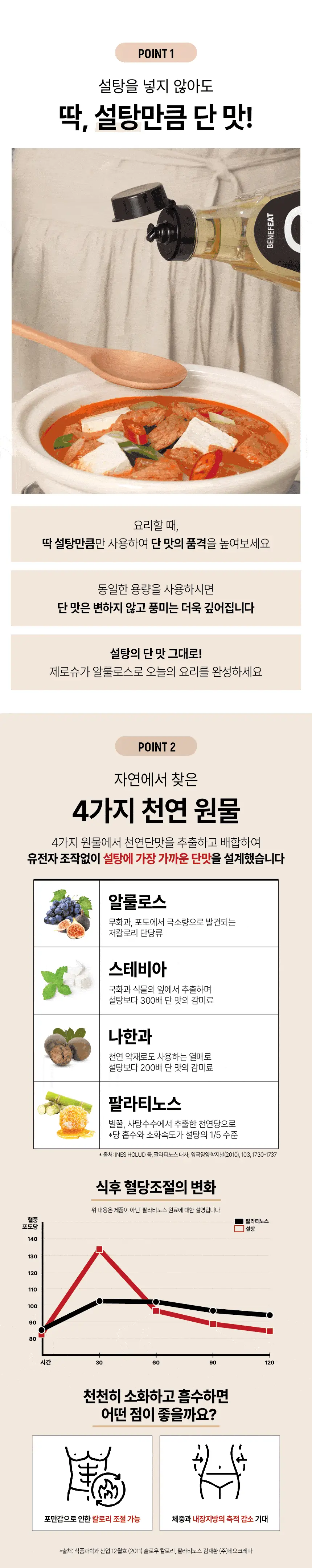[특가] 베네핏 제로슈가 알룰로스 540g 4종 택 1 상세페이지 6